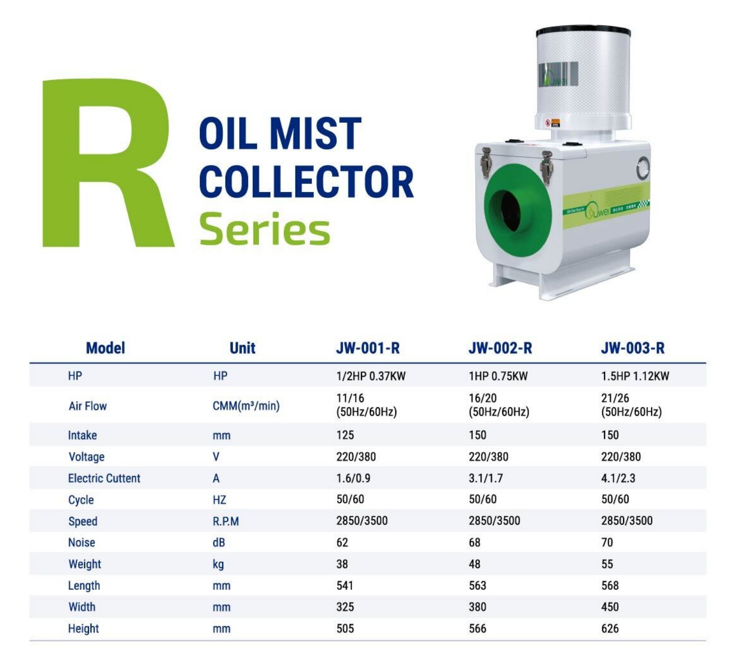 Oil Mist Air Cleaner